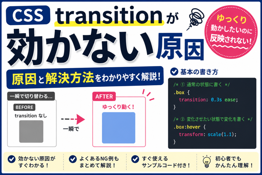 CSS transitionが効かない原因｜ゆっくり動かしたいのに反映されない時の解決方法